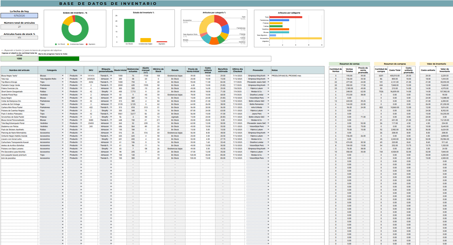 Dashboard — Gestiona Tu Inventario